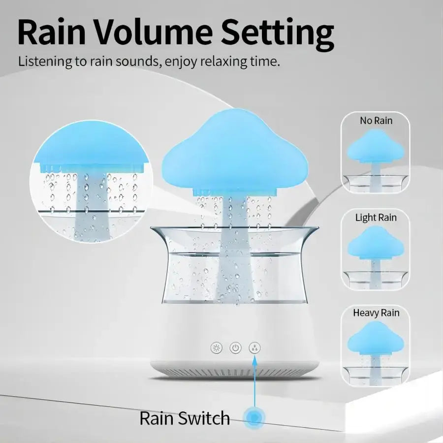 Relax Cloud Rain Diffuser Startek